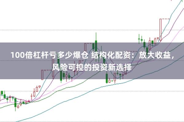 100倍杠杆亏多少爆仓 结构化配资：放大收益，风险可控的投资新选择