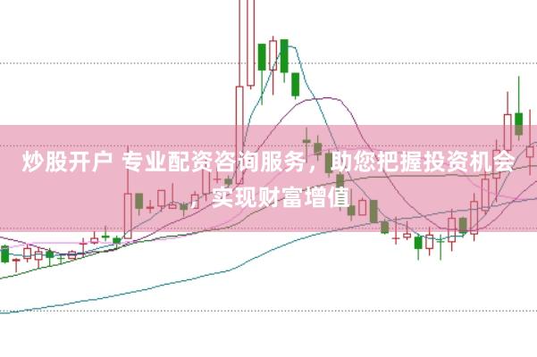 炒股开户 专业配资咨询服务，助您把握投资机会，实现财富增值