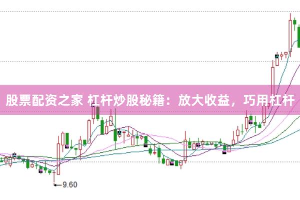 股票配资之家 杠杆炒股秘籍：放大收益，巧用杠杆