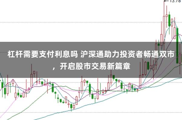 杠杆需要支付利息吗 沪深通助力投资者畅通双市，开启股市交易新篇章