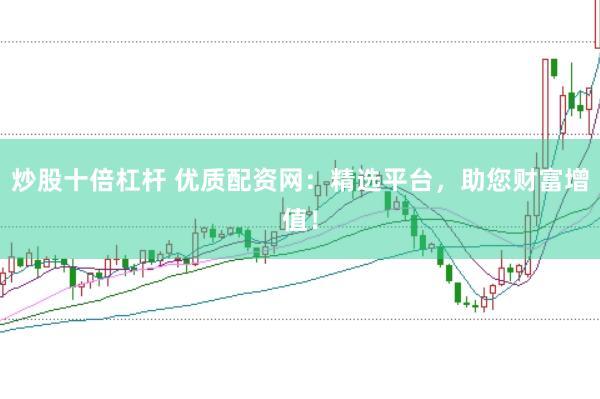 炒股十倍杠杆 优质配资网：精选平台，助您财富增值！