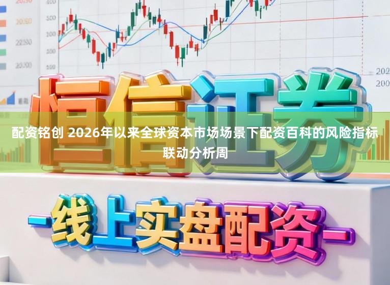 配资铭创 2026年以来全球资本市场场景下配资百科的风险指标联动分析周