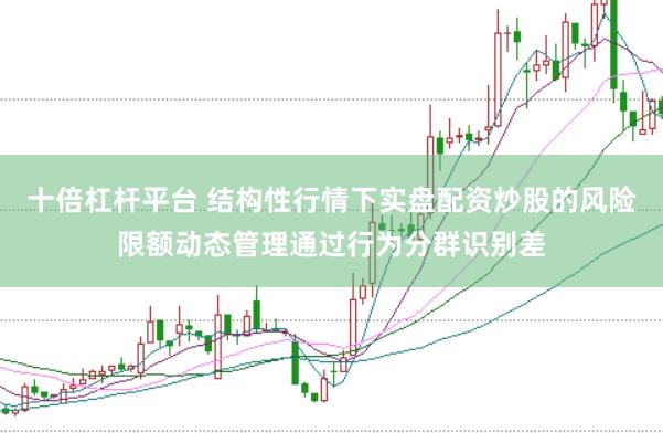 十倍杠杆平台 结构性行情下实盘配资炒股的风险限额动态管理通过行为分群识别差