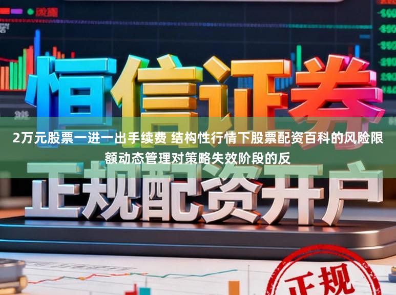 2万元股票一进一出手续费 结构性行情下股票配资百科的风险限额动态管理对策略失效阶段的反