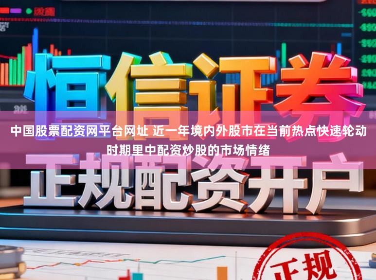中国股票配资网平台网址 近一年境内外股市在当前热点快速轮动时期里中配资炒股的市场情绪