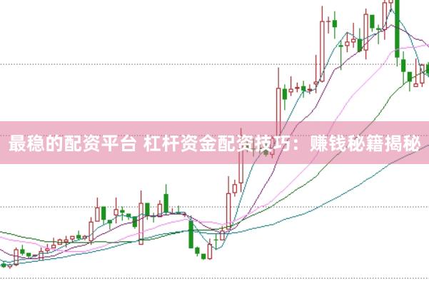 最稳的配资平台 杠杆资金配资技巧：赚钱秘籍揭秘